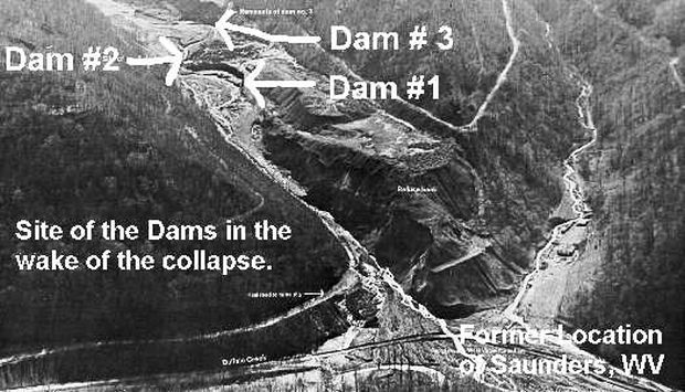 Aerial photograph used during investigation of  Buffalo Creek Disaster, showing the approximate locations of the three coal waste “gop” dams, and the path taken by coal slurry flood wave on its destructive run downstream. 